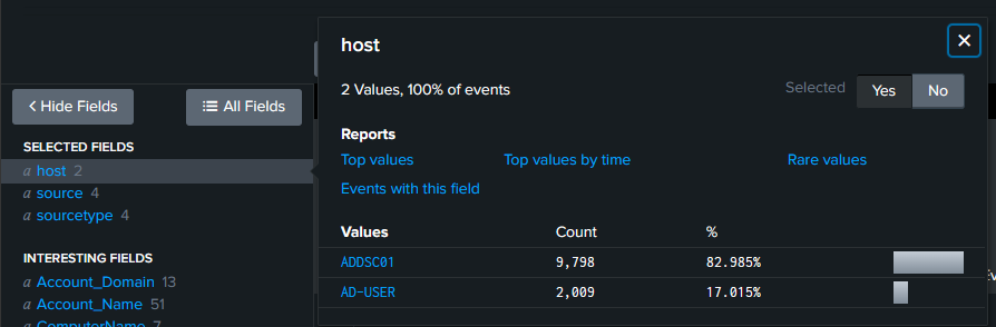 web_logs_hosts