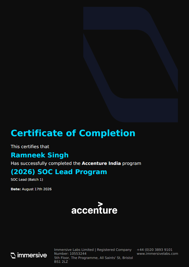 CertificateSS