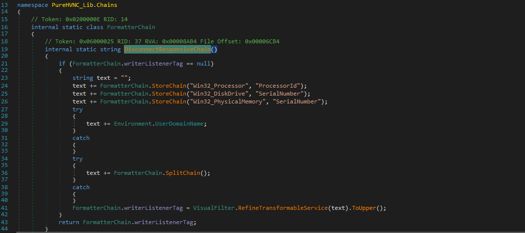 Fingerprint Generated